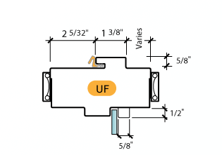 Kerfed - Frame Profile (UF)