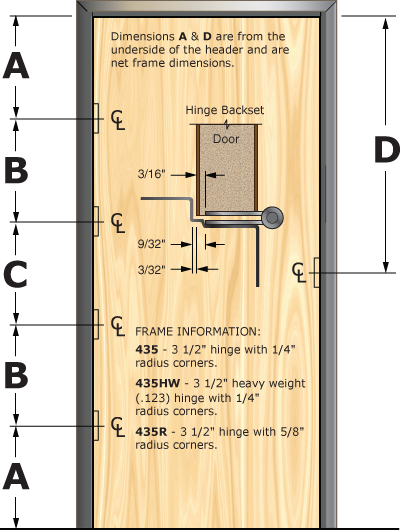 Prefit Door Specifications for 435