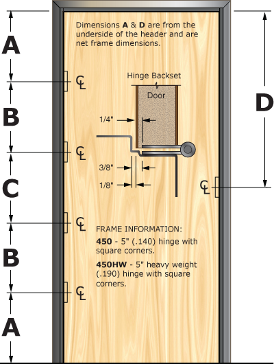 Prefit Door Specification for 450