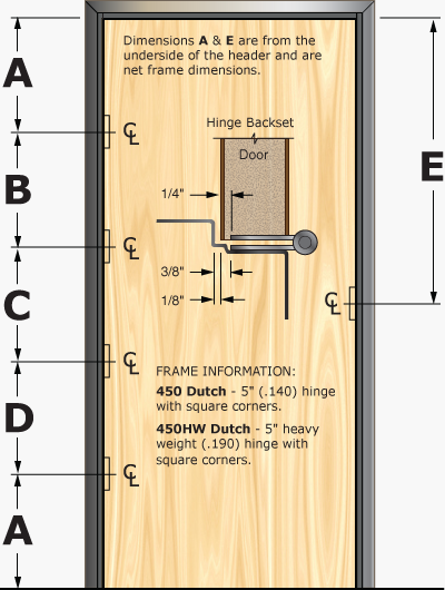 Prefit Door Specification for 450D