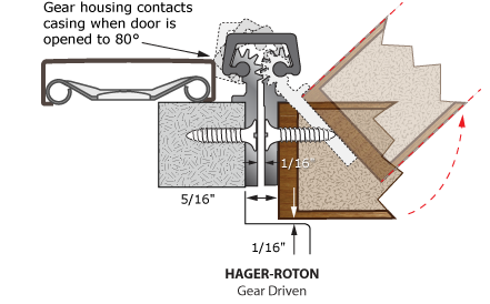 Illustration for Timely Frames using the 3M VHB Tape