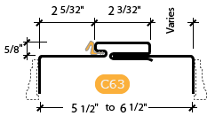 AK Profile C63