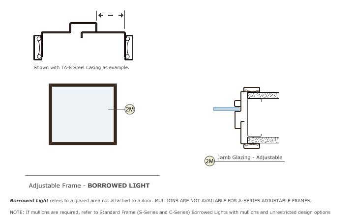 Adjustable Frame, Borrowed Light Drawing