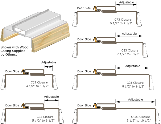 Adjustable Kerfed General Info image