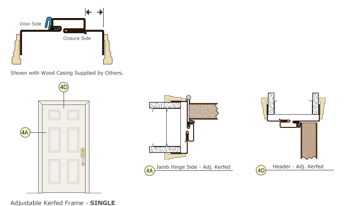 Timely Frames Adjustable Kerfed Door Frame Pair Drawing