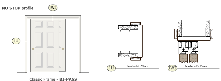 Bi-Pass Door General Information Images