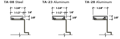 CAD Adjustable Elevations Casings that create 1_3 4in frame face