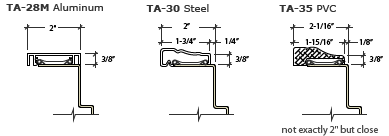 CAD Adjustable Elevations Casings that create 1_3 4in frame face