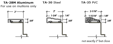 CAD Adjustable Elevations Casings that create 1_3 4in frame face