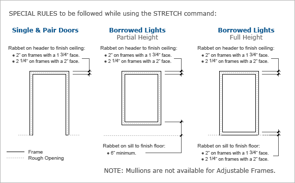 Instructions for Adjustable Frames Elevations