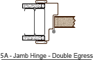 CAD Double Egress Details 2A