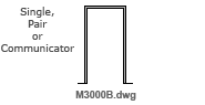 Elevations B for Double Egress Elevations