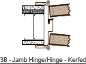 CAD Adjustable Frame Details 2A