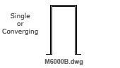 Elevations B for Double Egress Elevations