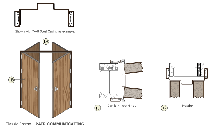 Timely Steel Door Frames Classic Pair Communicating Drawing