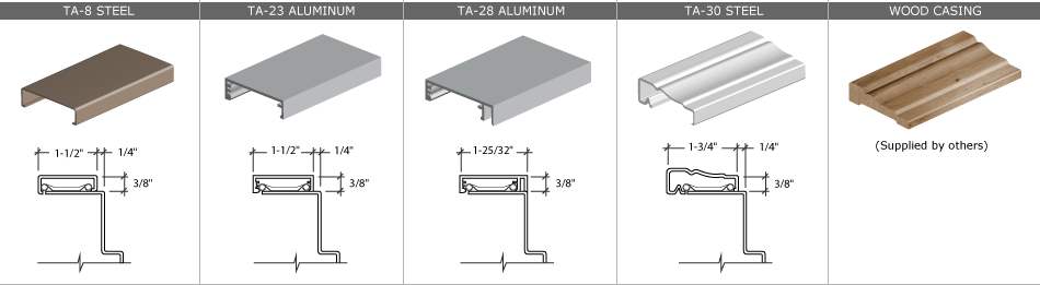 Casing Profiles for Timely Steel Door Frames