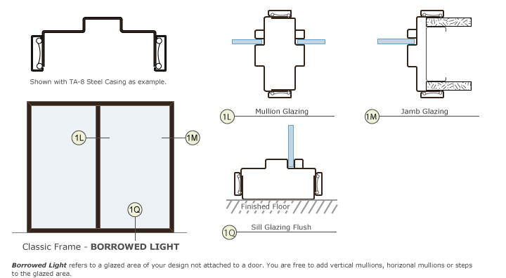 classic frame drawing