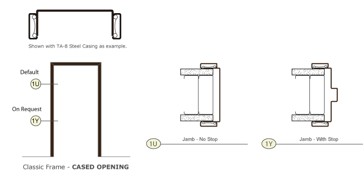 Timely Steel Door Frames Clasic Series Cased Opening Drawing