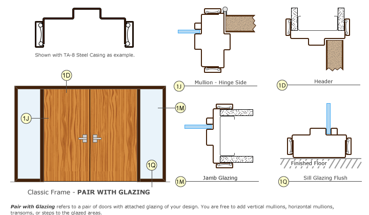 Advanced Framing: Minimal Framing at Doors and Windows