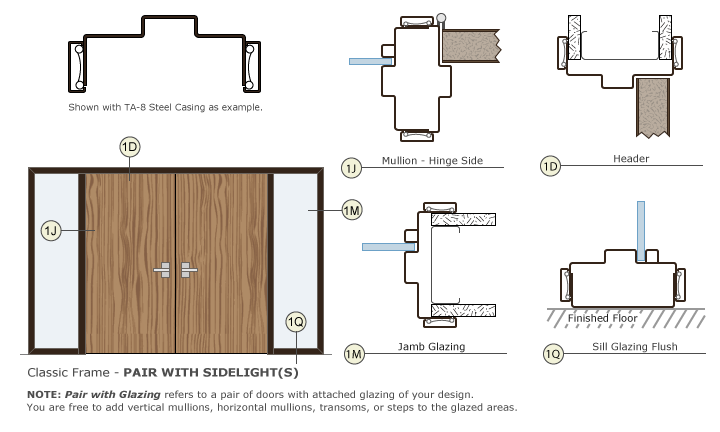 Timely Steel Prefinished Door Frames, Classic Series Pair with Glazing Drawing