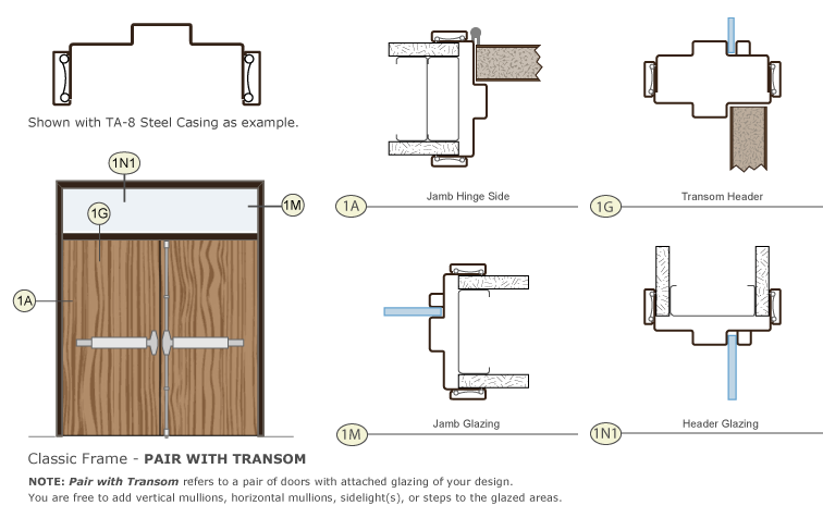 Timely Steel Prefinished Door Frames, Classic Series Pair with Glazing Drawing