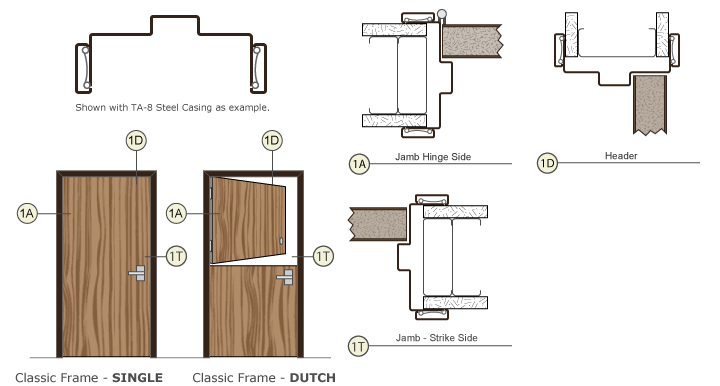 Timely Door Frames Classic Frame Single Drawing
