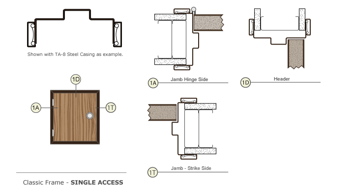 Timely Steel PreFinished Steel Door Frames Classic Single Access