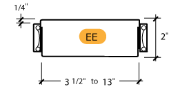 Classic C-Series Frame Profile (EE)