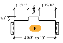 Classic C-Series Frame Profile (F)