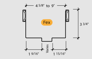 Classic C-Series Frame Profile (Fex)