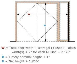 Rough Opening Double Egress Pair with Classic Sidelight