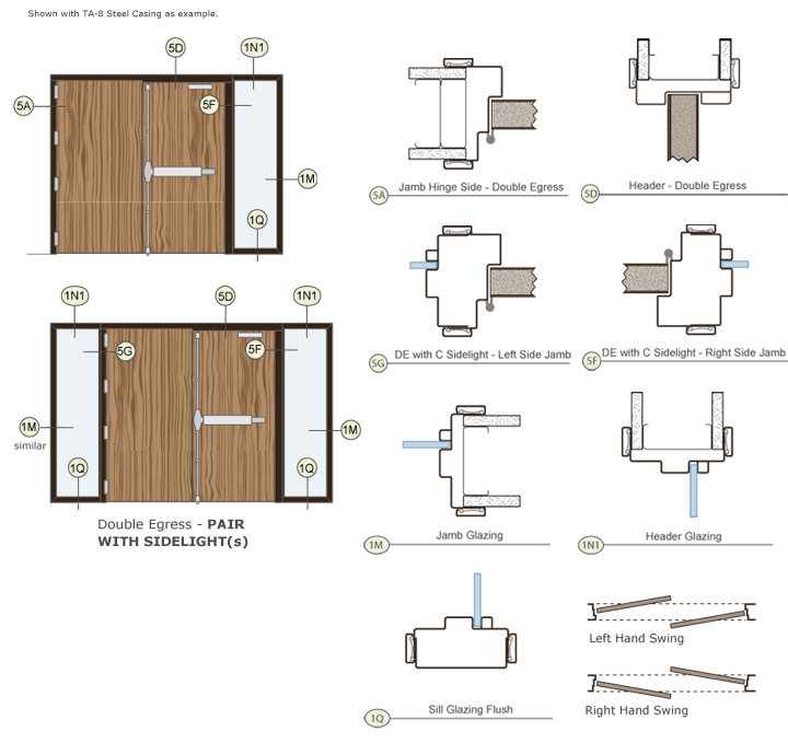 Timely Door Frames Double Egress Pair with C Sidelight Drawing