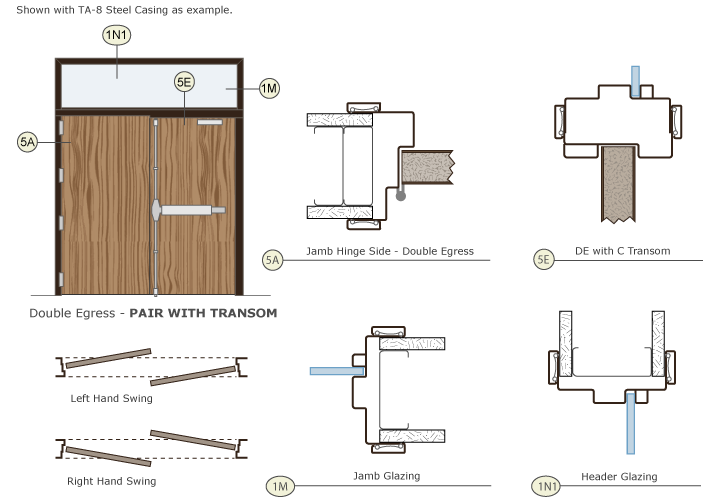 Timely Door Frames Double Egress Pair Drawing