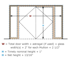 Rough Opening Double Egress Pair with Classic Transom