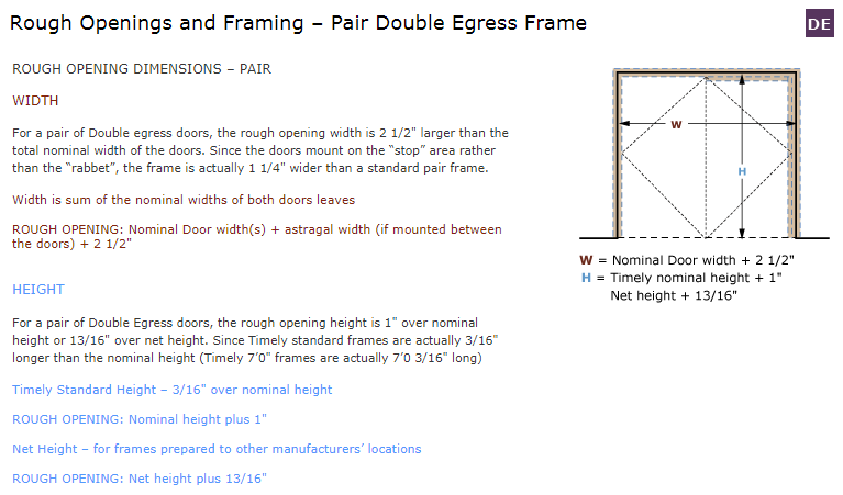 How to Determine the Size of the Rough Opening for Double or French Doors -  Mr Rogers Windows