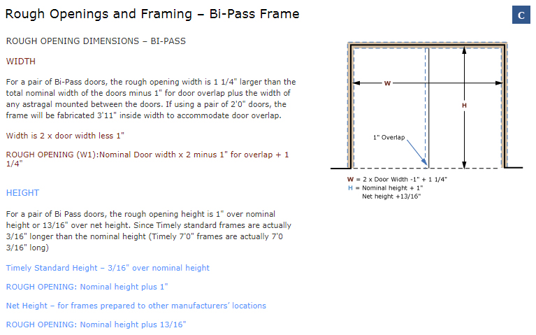 Door Rough Opening Size Chart