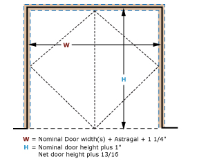 Rough Openings and Framing - Pair Frame