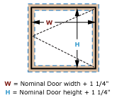 Rough Openings and Framing - Single Access Frame