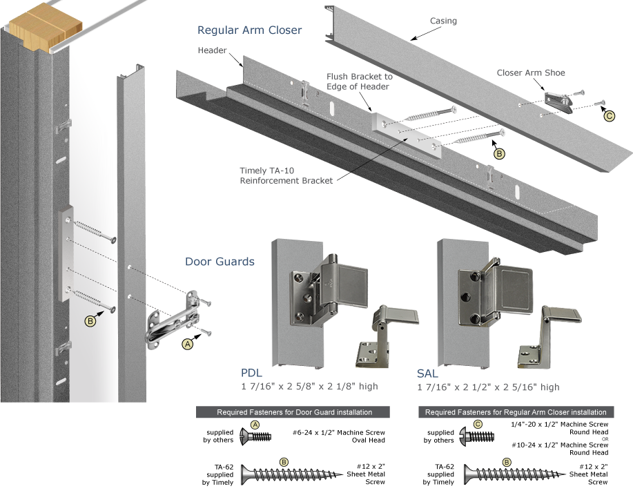 Timely Industries TA-28 Surface Mount Hardware drawing