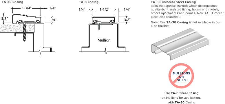 Timely Industries TA-30 Casing Information drawing