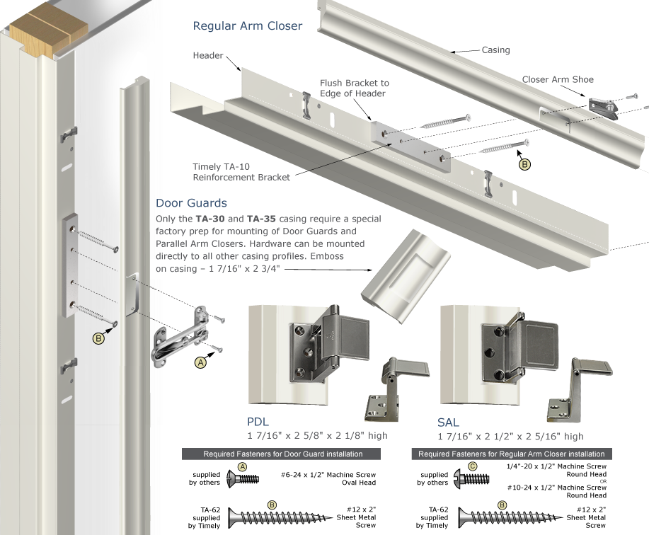 Timely Industries TA-35 Surface Mount Hardware