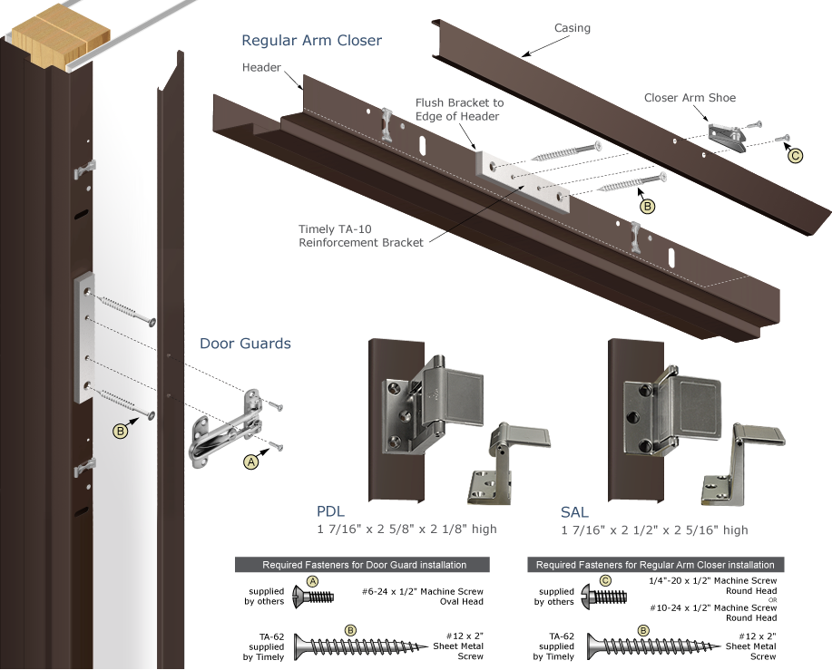 Timely Industries TA-8 Surface Mount Hardware