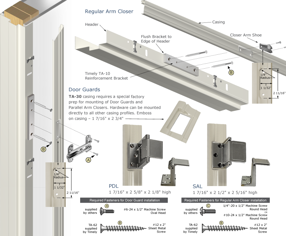 Timely Industries TA-30 Surface Mount Hardware