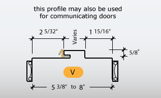 Kerfed - Frame Profile (V) - this profile may also be used for Communicating Doors