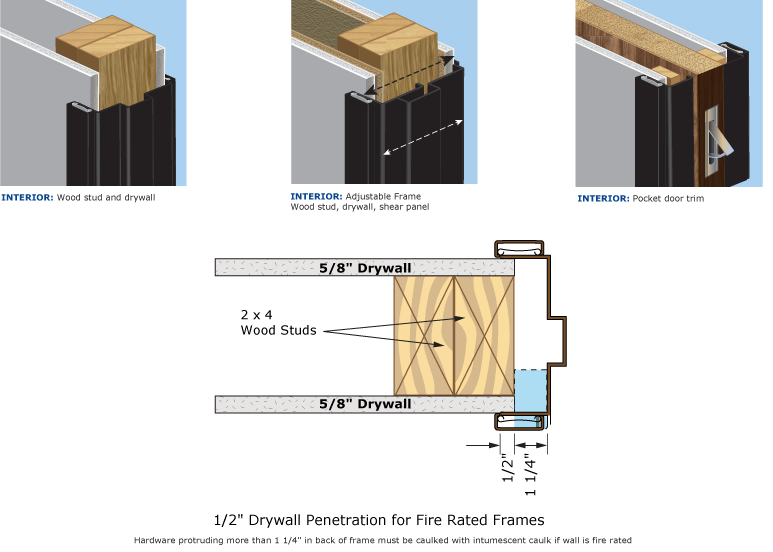 Wood Stud Timely Industries