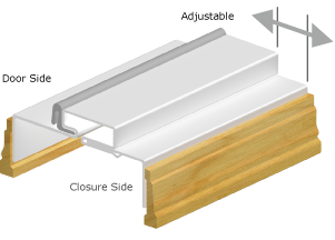 3D Drawing for Adjustable Kerfed Steel Door Frames