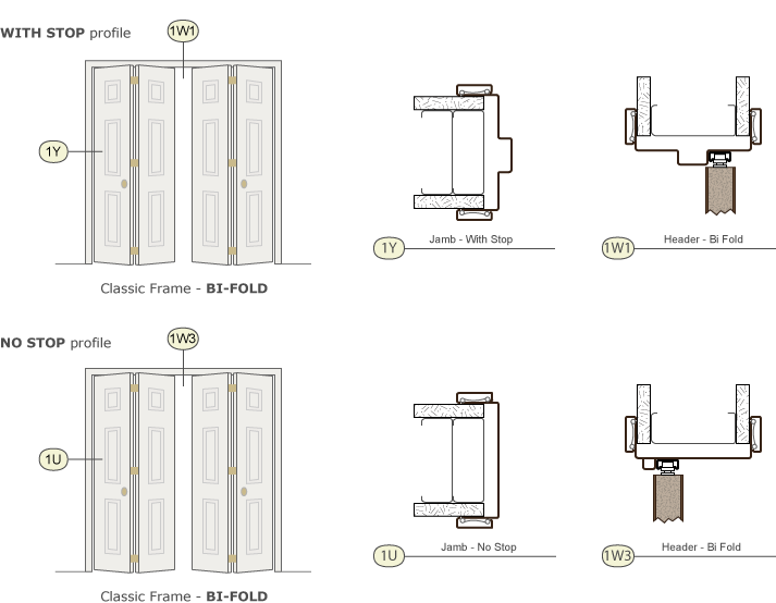 Bi-Fold General Info page image - Elevations and Details image