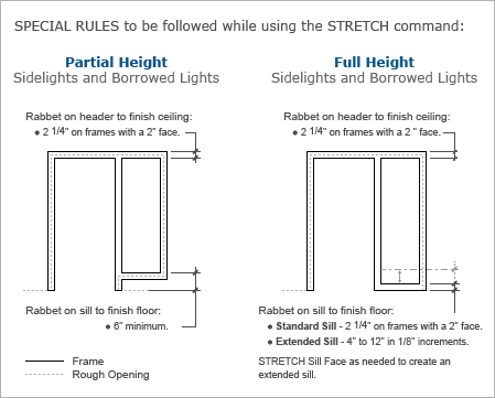 Classic Frame CAD Drawing for Instructions on Elevations B