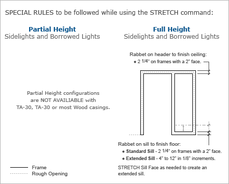 Classic Frames CAD Drawing for Elevations C