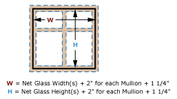 Rough Opening vs Actual Window Size